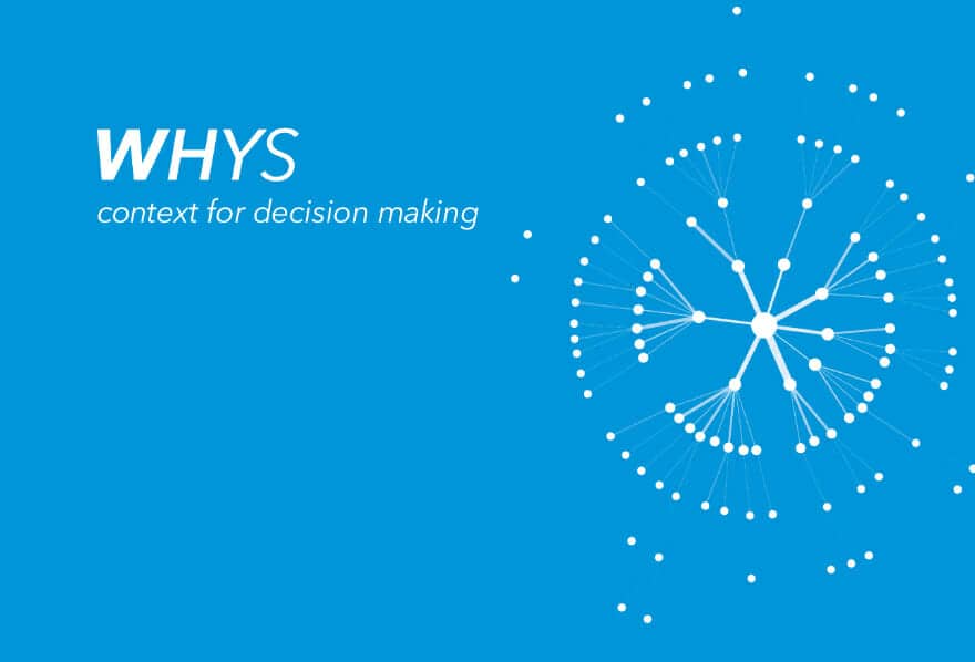 Whys – Context for Decision Making