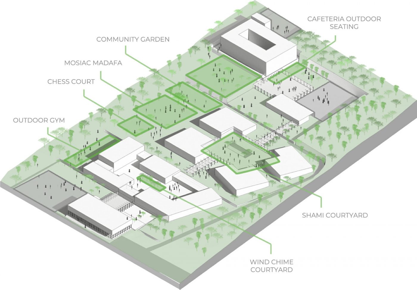 Alzheimers Village Prototypes For Humanity